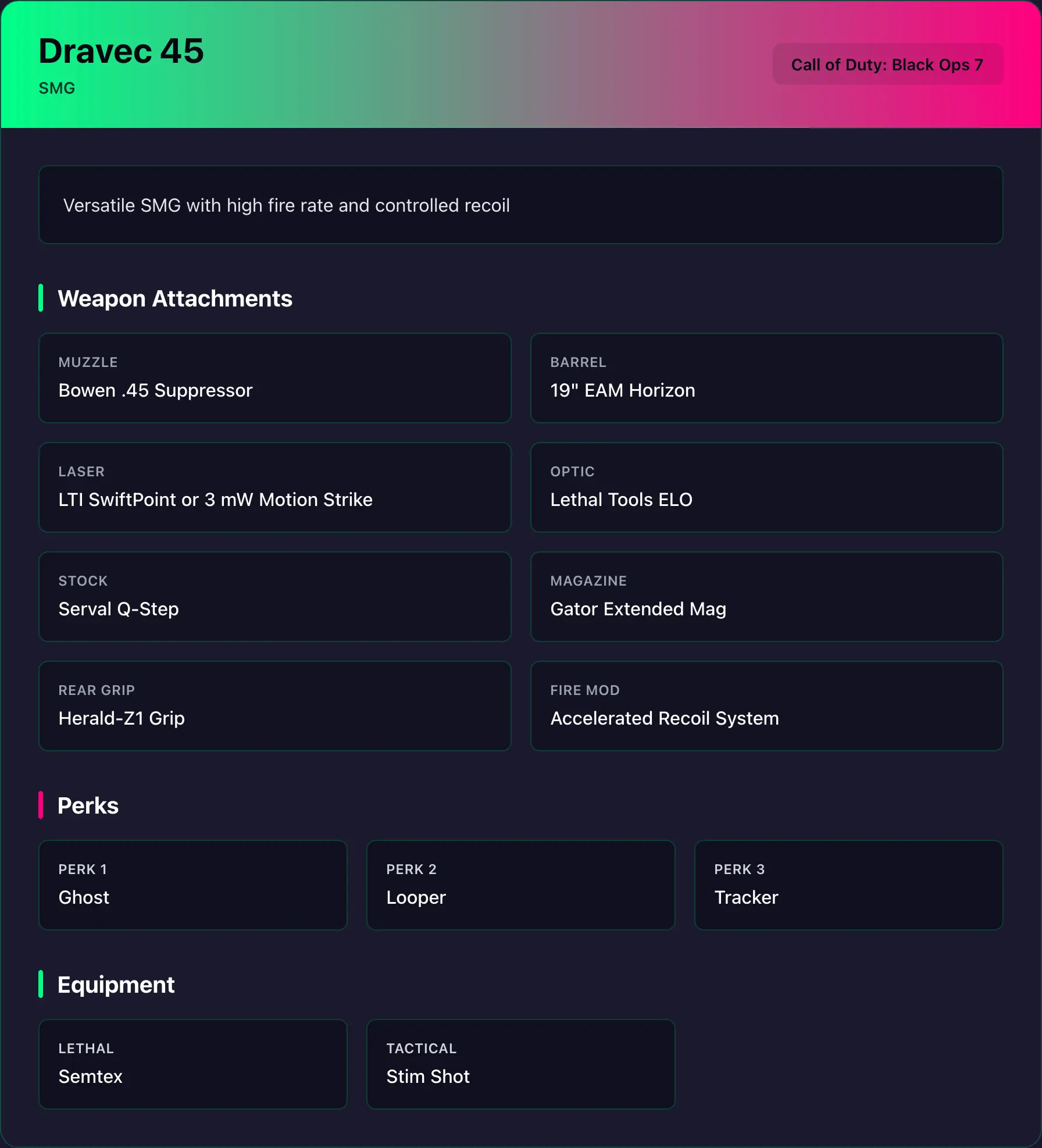 Dravec 45 Class Setup