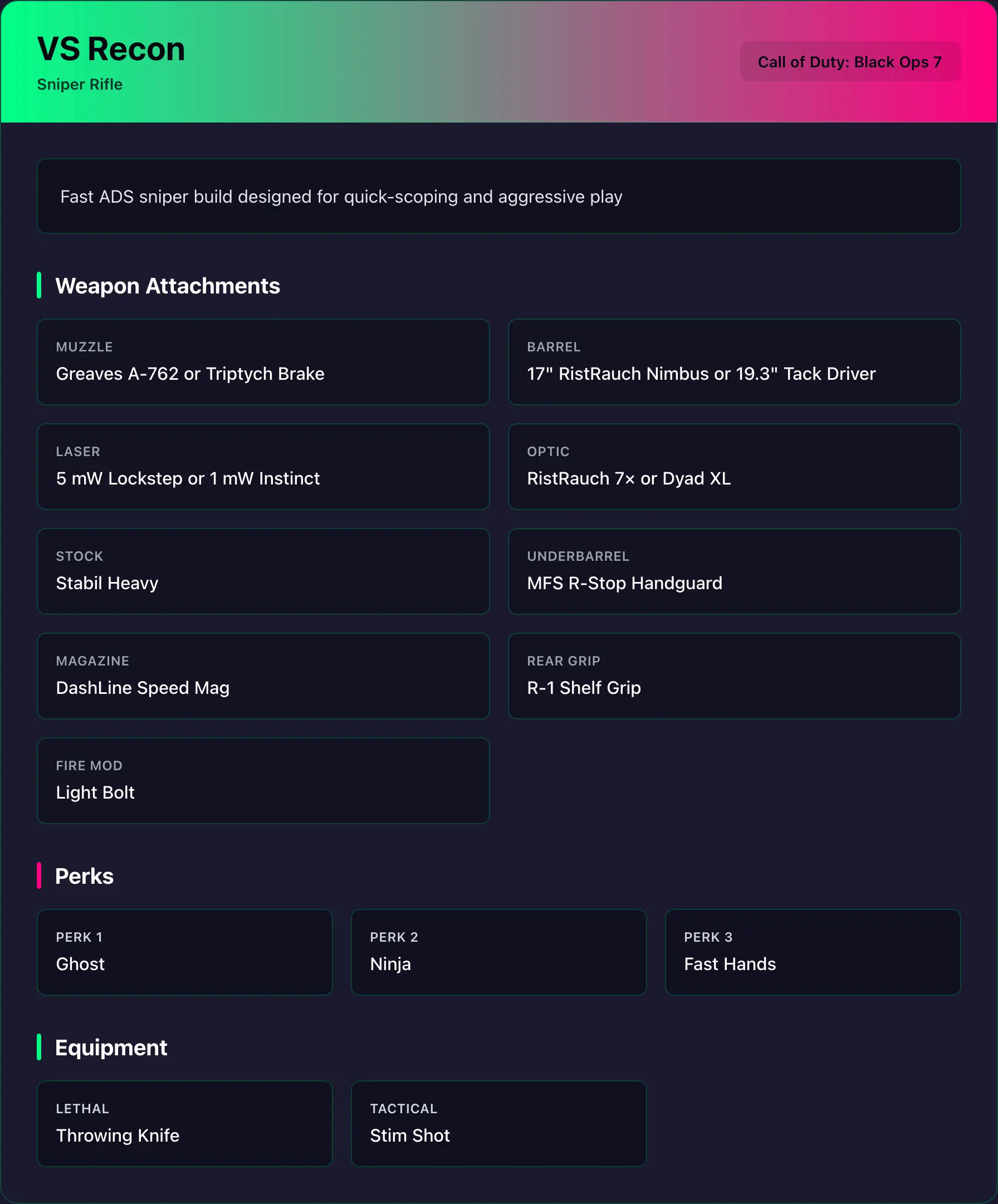 VS Recon Class Setup