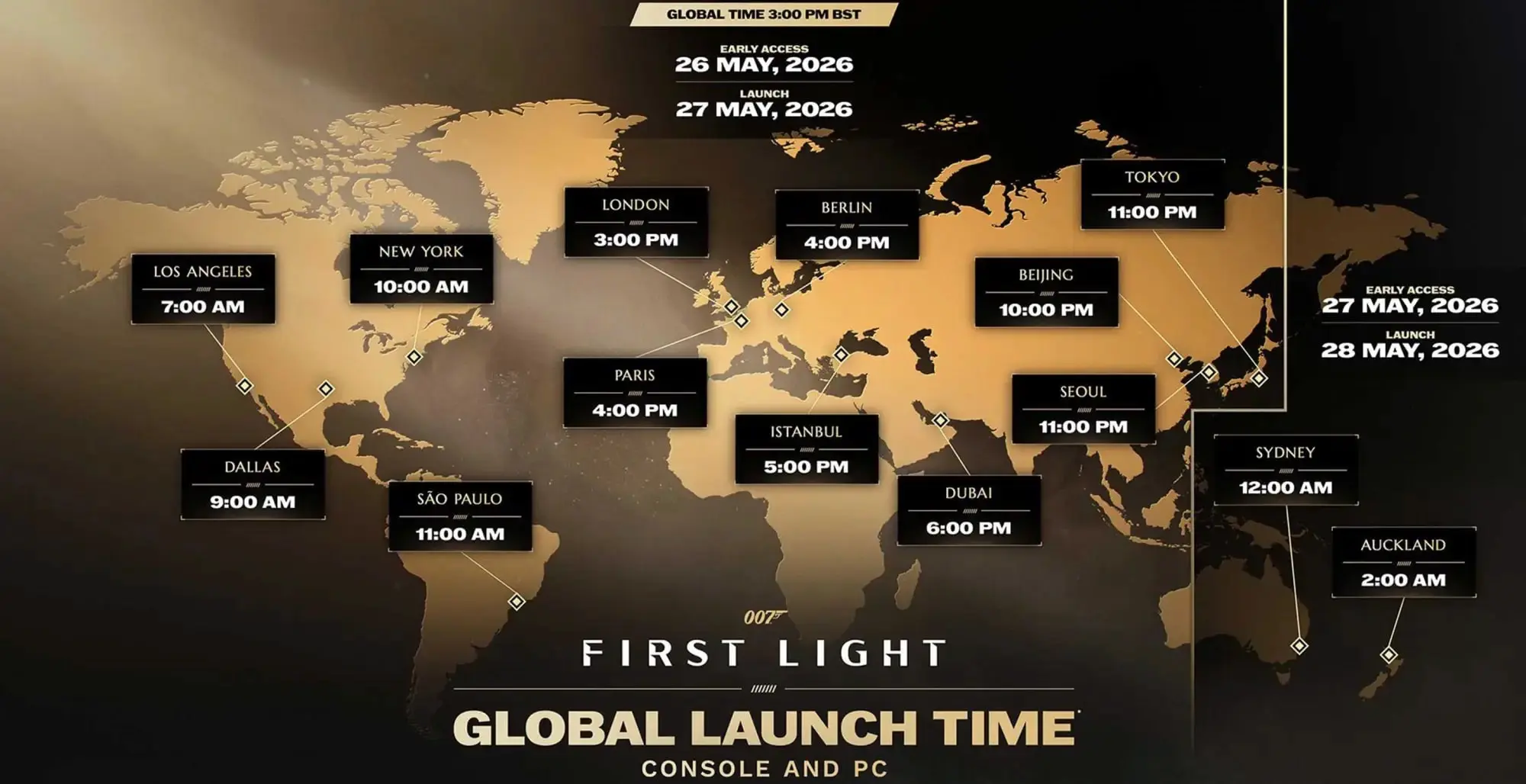 Release Times