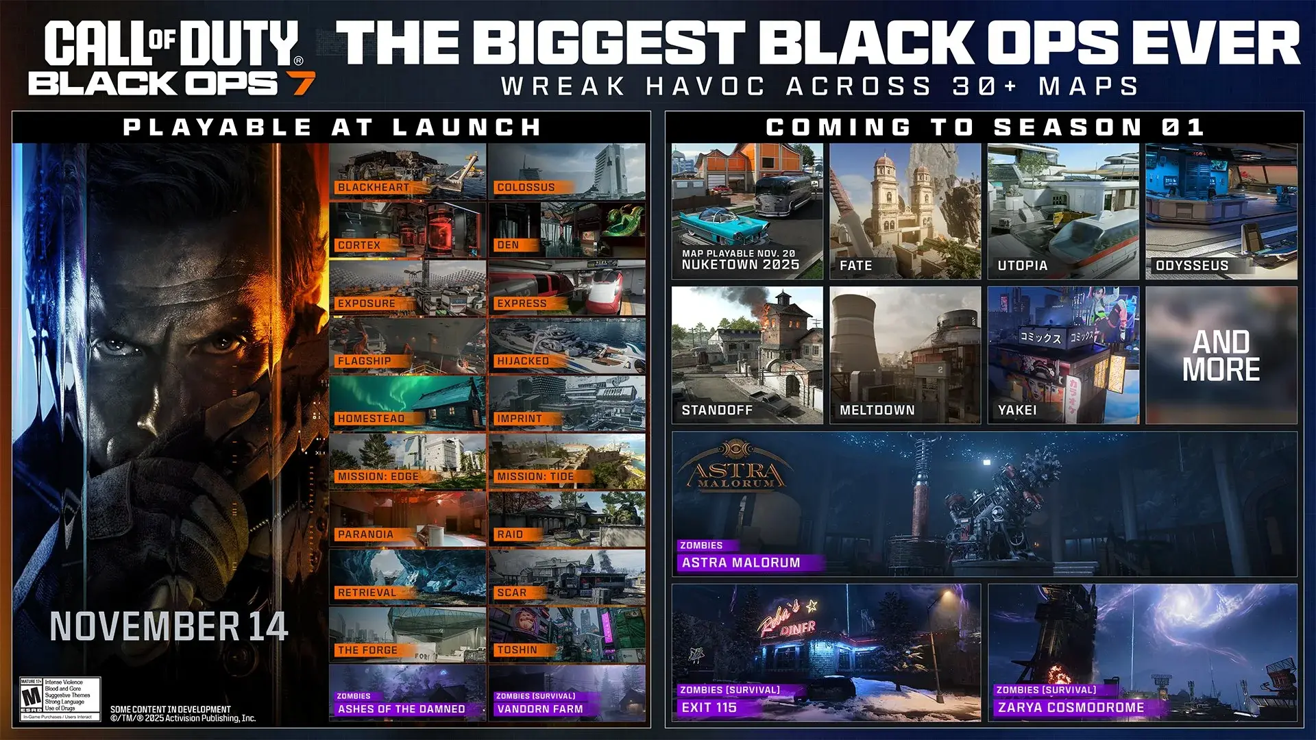 Black Ops 7 Content