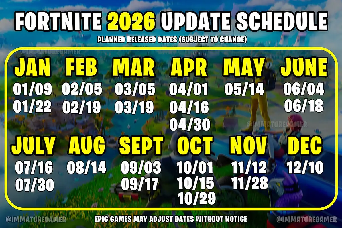 Fortnite Update Schedule