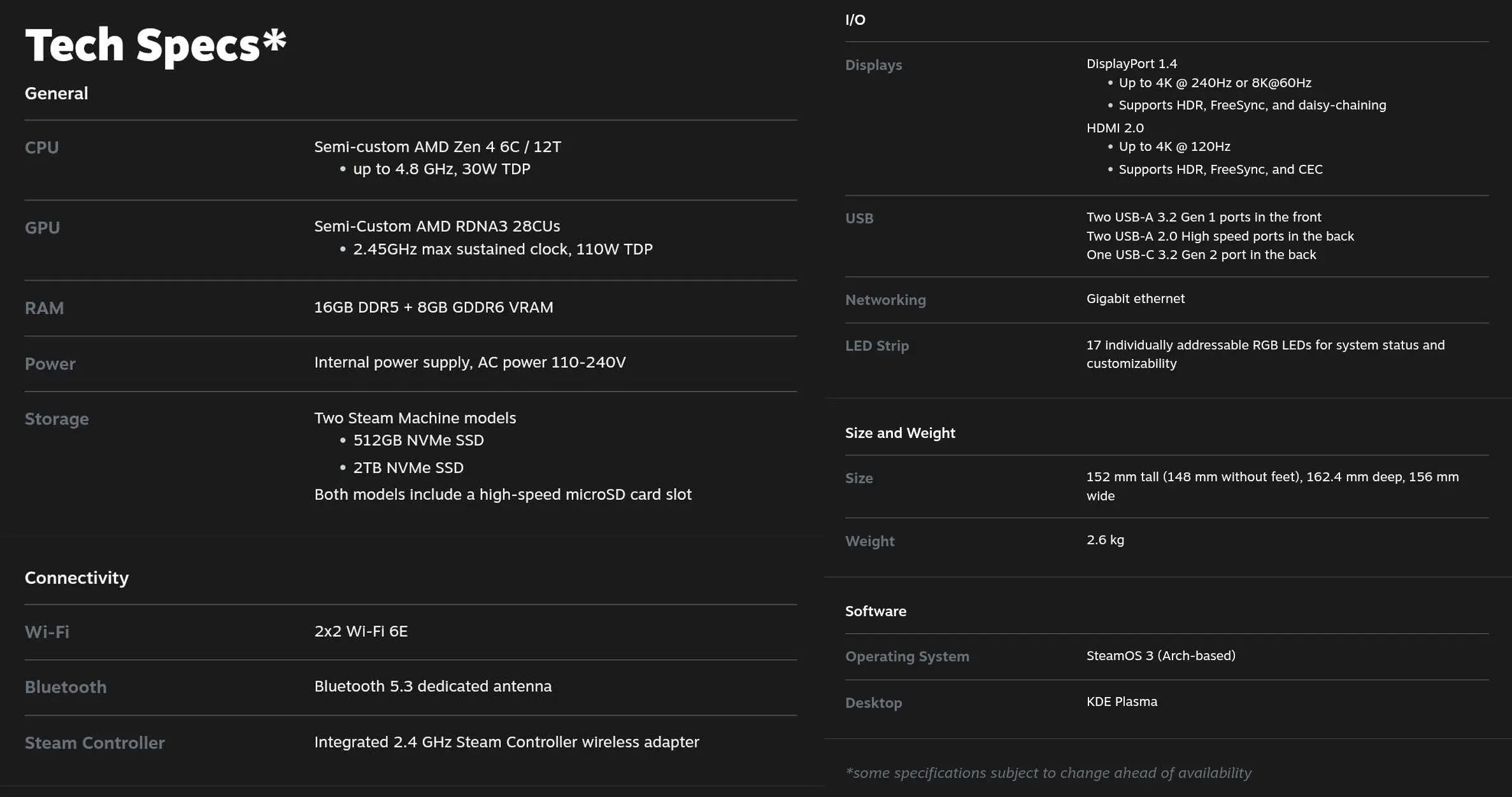 Steam Machine Specs